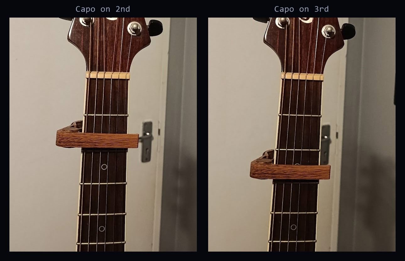 Two photos of the same guitar neck side by side, labelled Capo on 2nd and Capo on 3rd. In the left the capo sits above the third-fret dot marker, in the right it sits across it, one fret lower